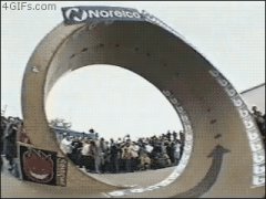 360 градусов на скейтборде